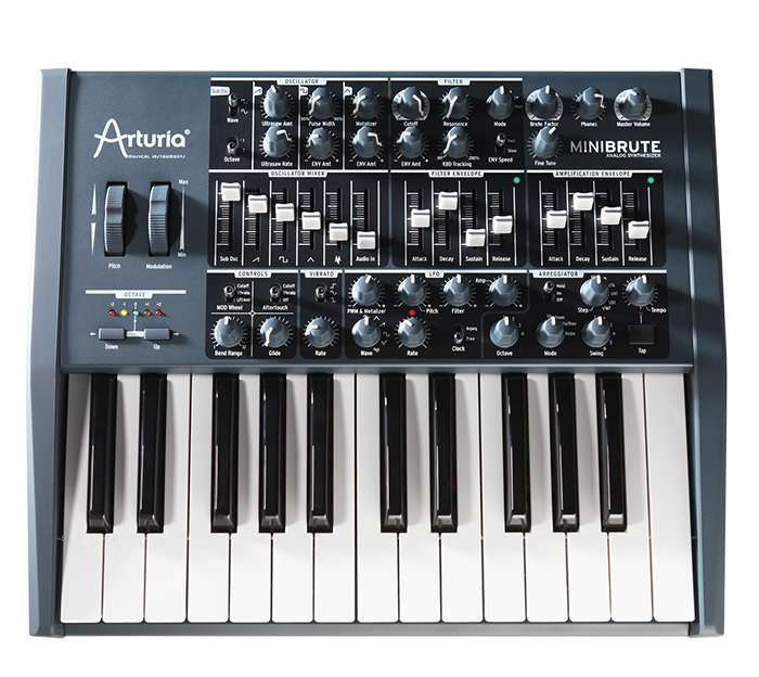 ARTURIA presenta MINIBRUTE Analog Synthesizer