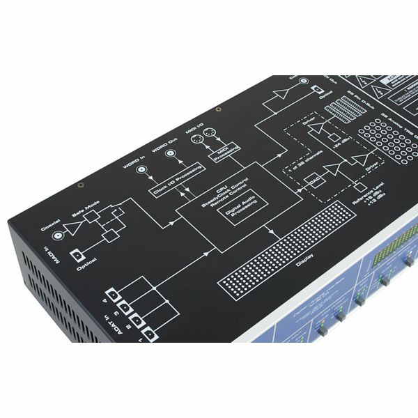 RME - M-32 DA