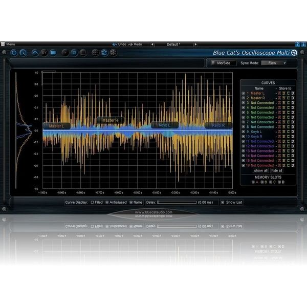 Blue Cat OsciloscopeMulti