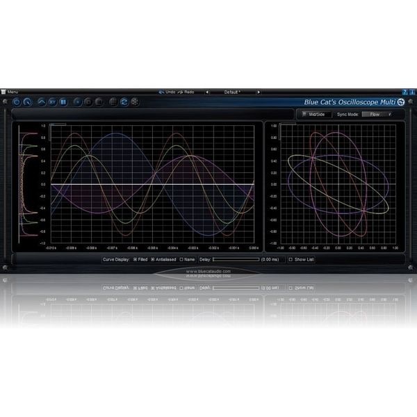 Blue Cat OsciloscopeMulti