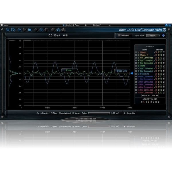 Blue Cat OsciloscopeMulti