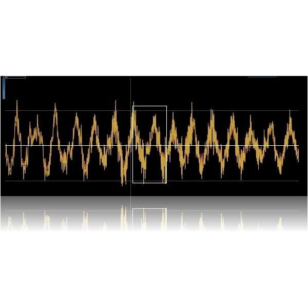 Blue Cat OsciloscopeMulti