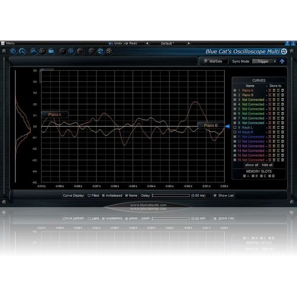 Blue Cat OsciloscopeMulti