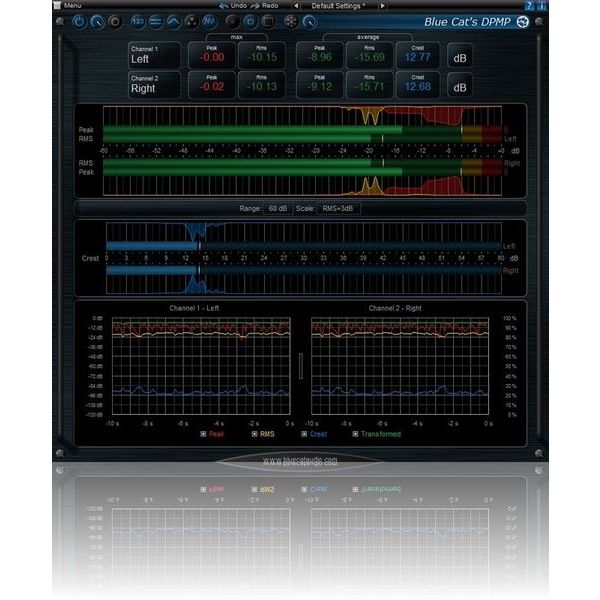 Blue Cat DP Meter Pro