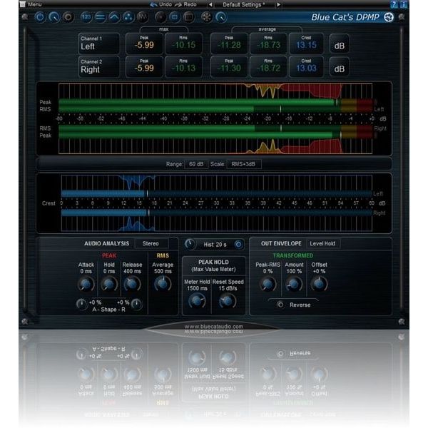 Blue Cat DP Meter Pro