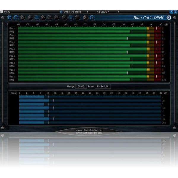 Blue Cat DP Meter Pro