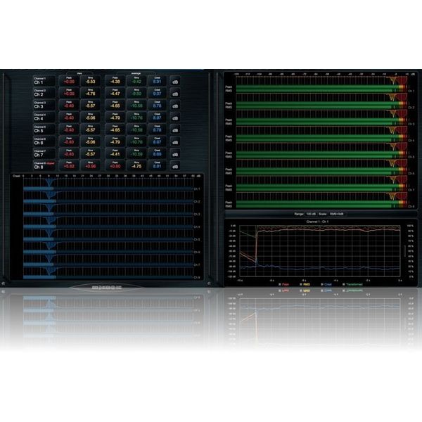 Blue Cat DP Meter Pro