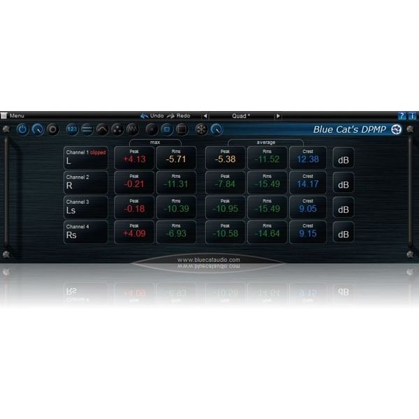 Blue Cat DP Meter Pro