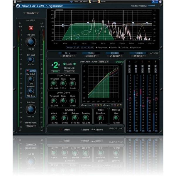 Blue Cat MB-5 Dynamix