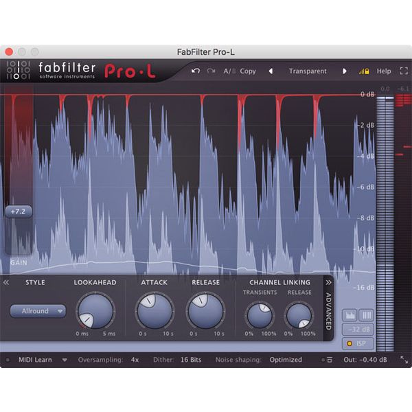 FabFilter Total Bundle