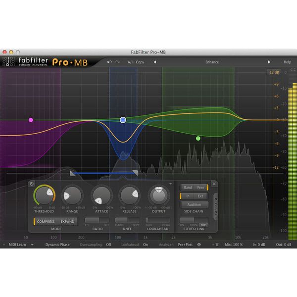 FabFilter Total Bundle