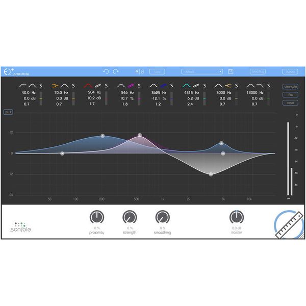 Sonible proximity:EQ