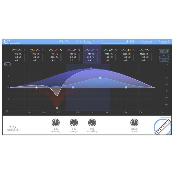 Sonible proximity:EQ