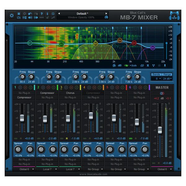 Blue Cat MB-7 Mixer