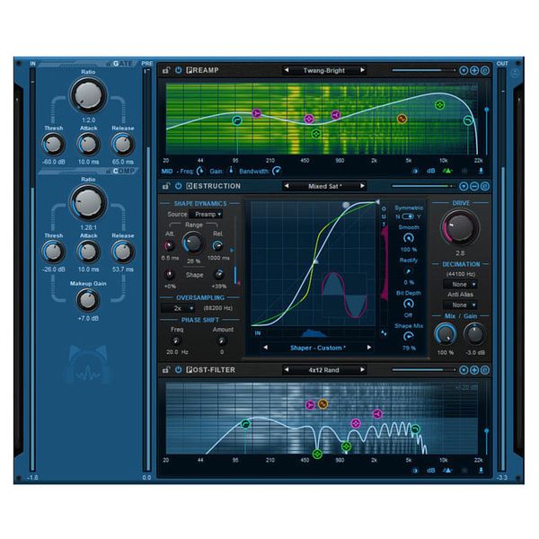 Blue Cat Axiom
