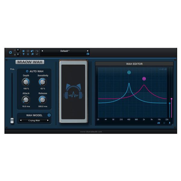 Blue Cat Axiom