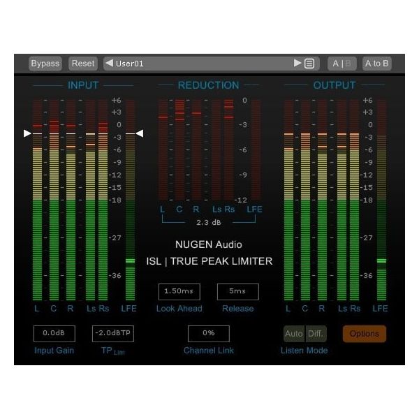 NUGEN Surround Suite