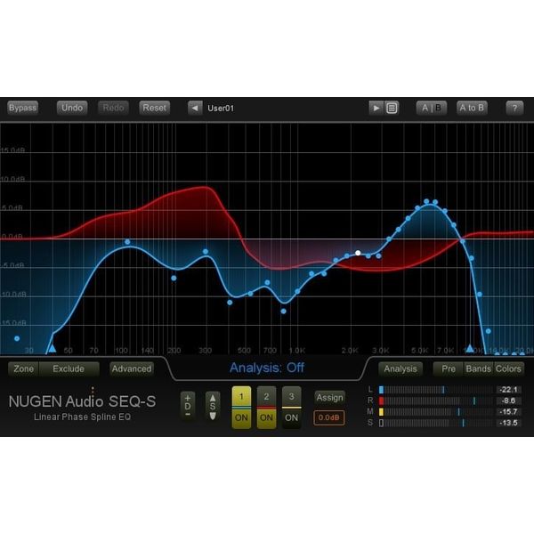 NUGEN Surround Suite