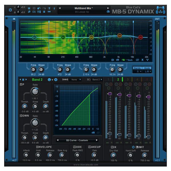 Blue Cat Energy Pack