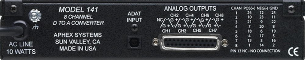 Aphex 141B
