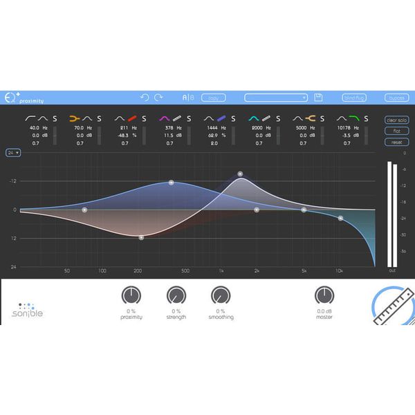Sonible Special EQ Bundle