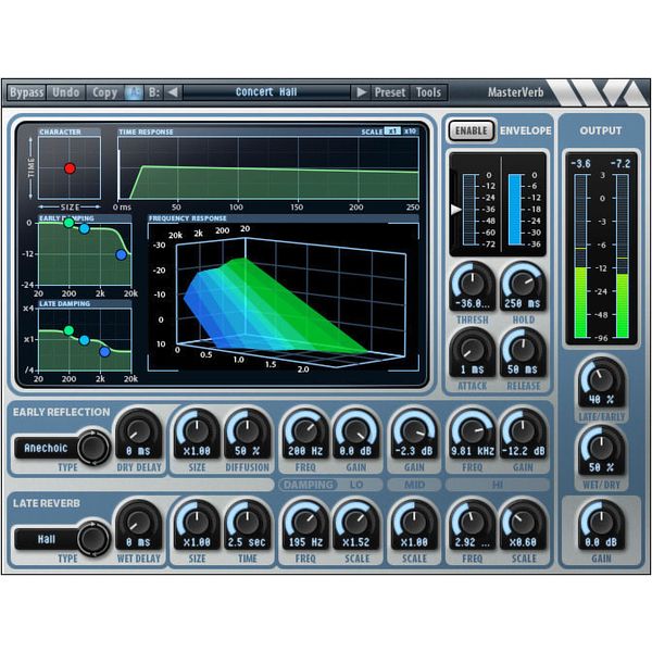 Wave Arts MasterVerb 6