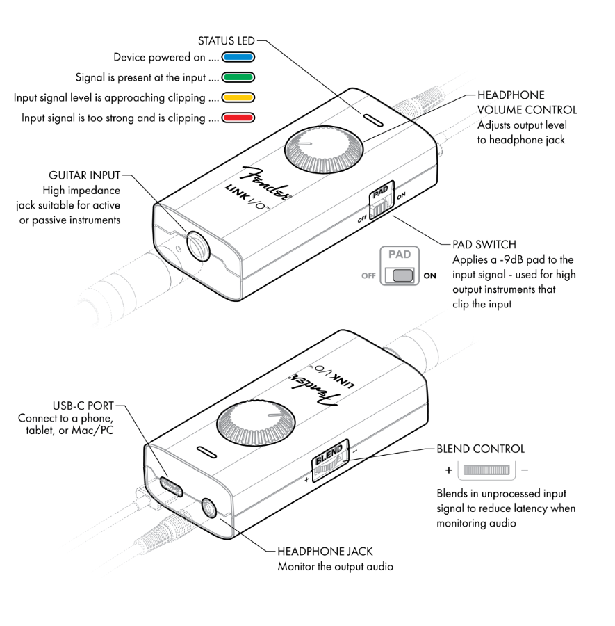 Fender® Link I/O™, US, CA, EU, AU, JP