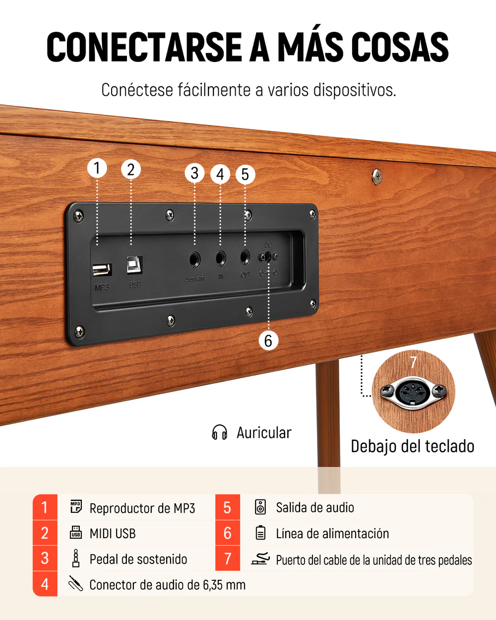 DONNER DDP-80 Pro