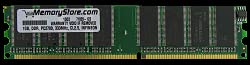 Memoria para Power Mac G5: 256MB (2 x 128) DDR400