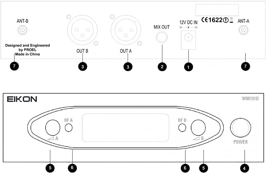Proel WM101DMV2