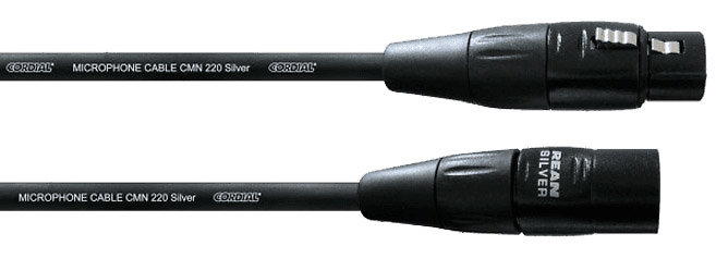 Cordial Cable CIM 20 FM