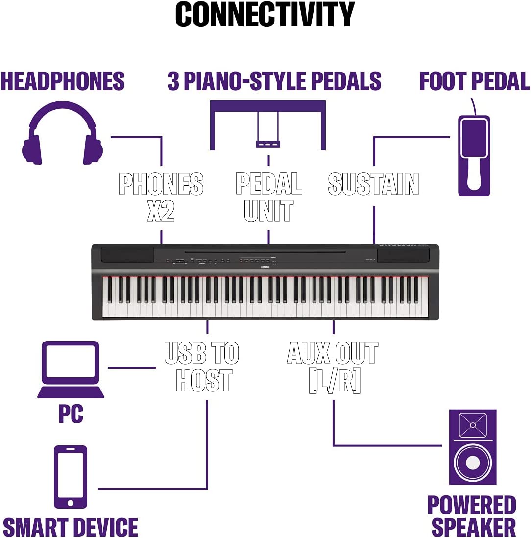 YAMAHA P125B Piano Digital