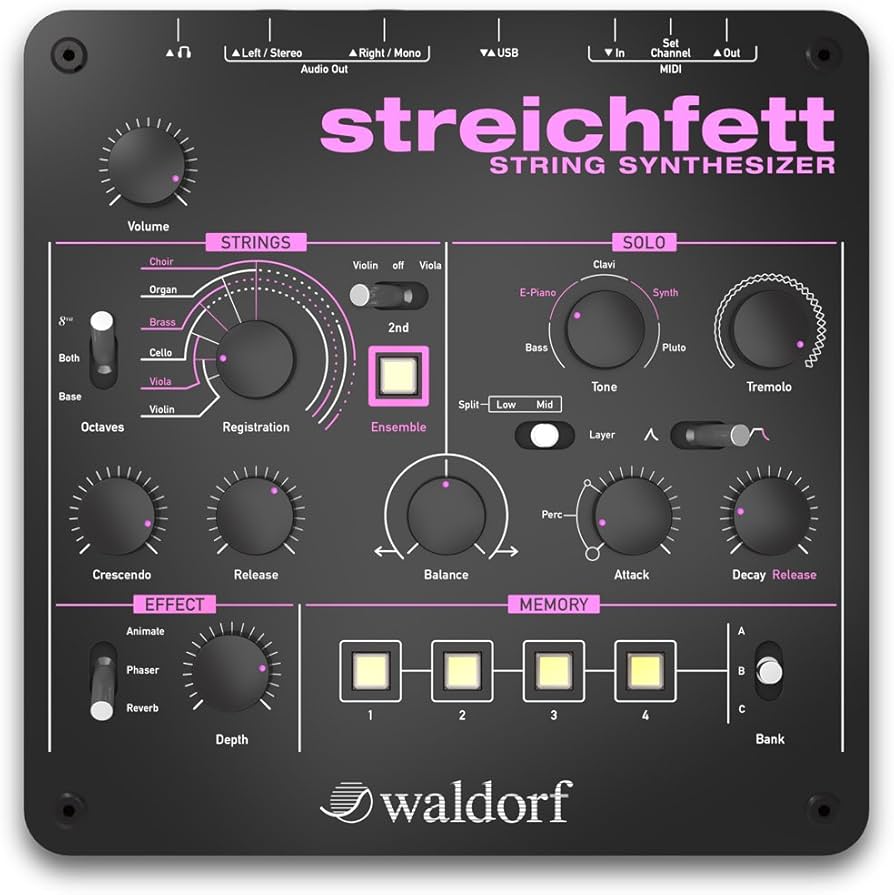 Waldorf Streichfett ( B-Stock )