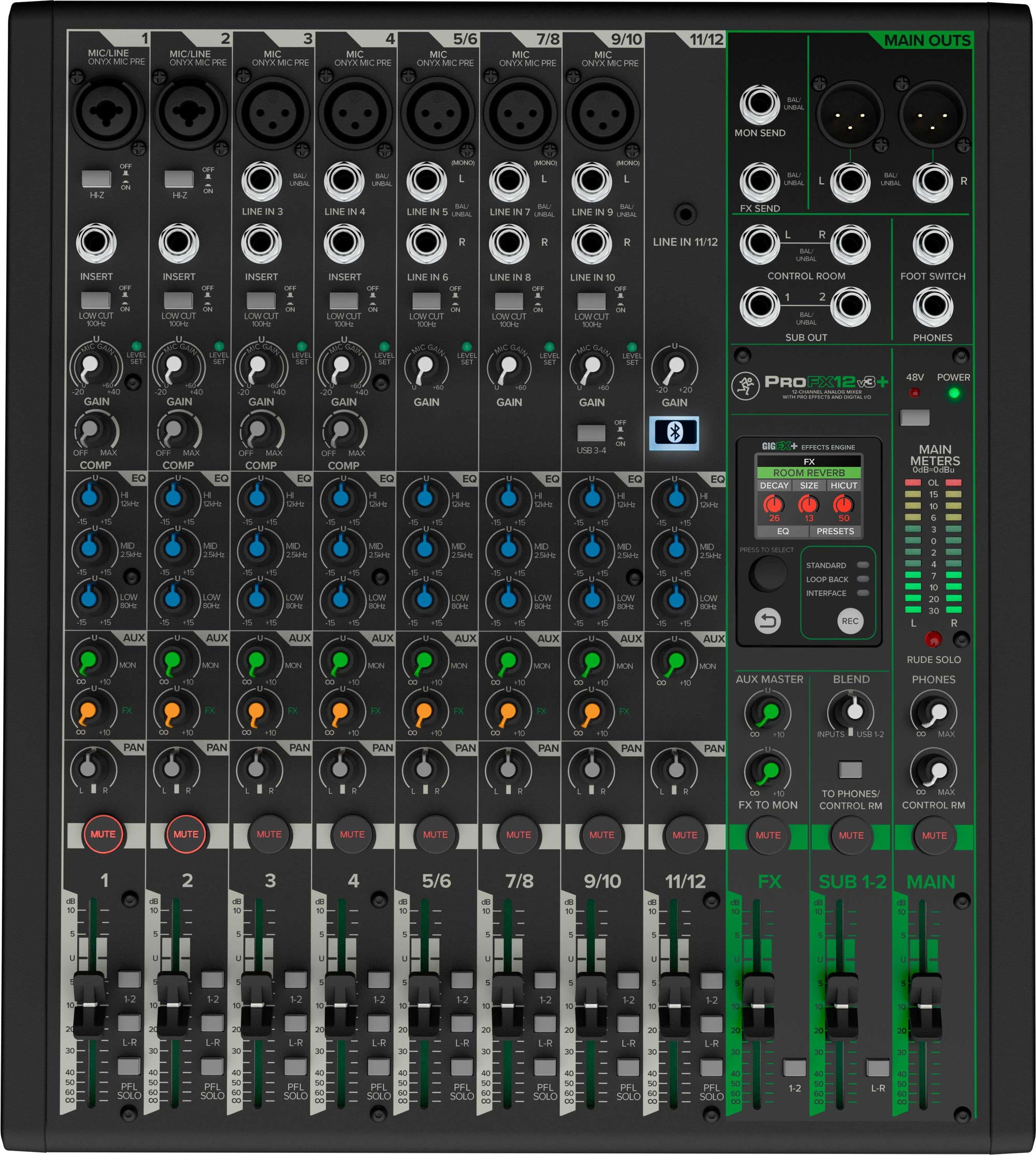MACKIE PROFX12V3+