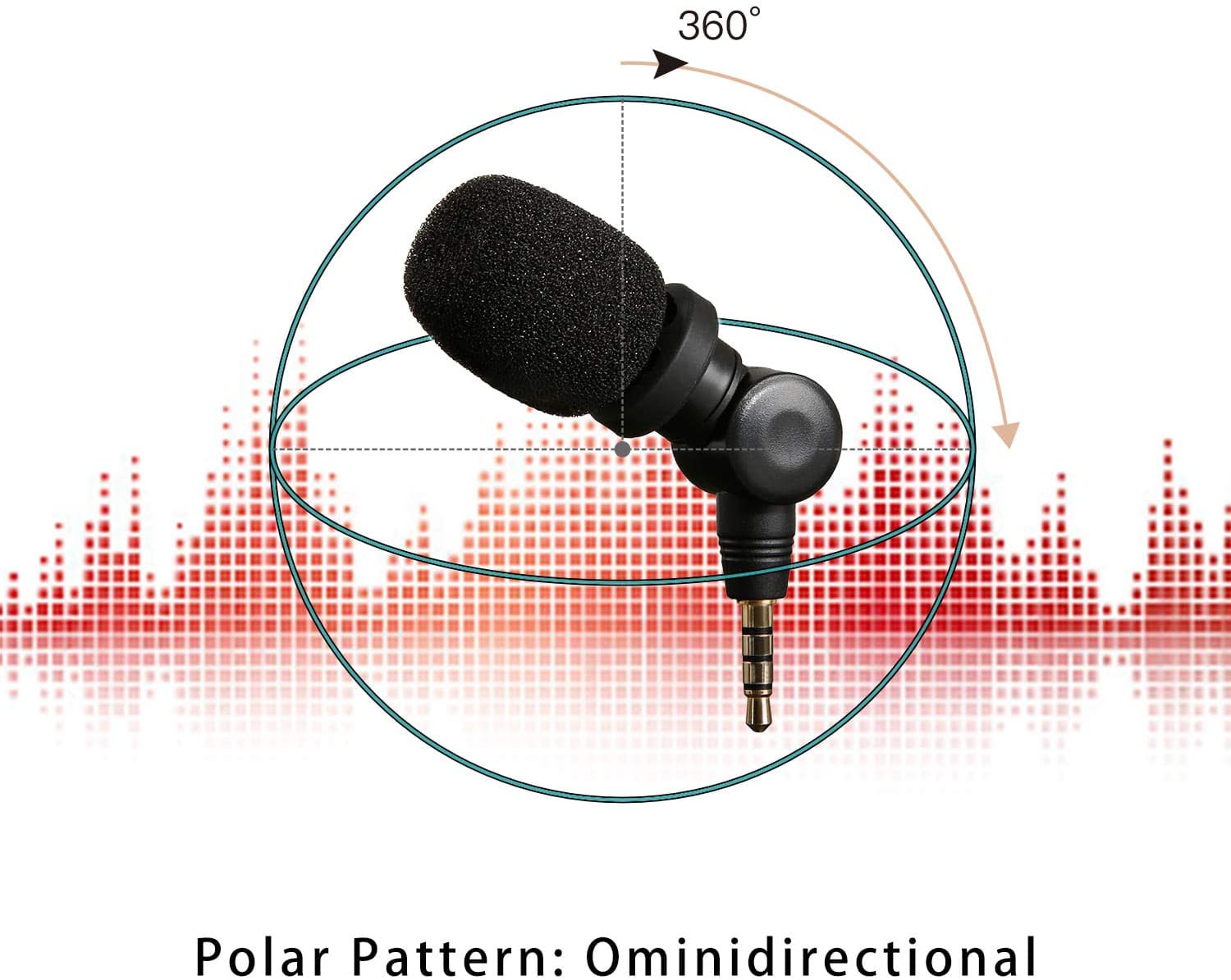 Saramonic SmartMic