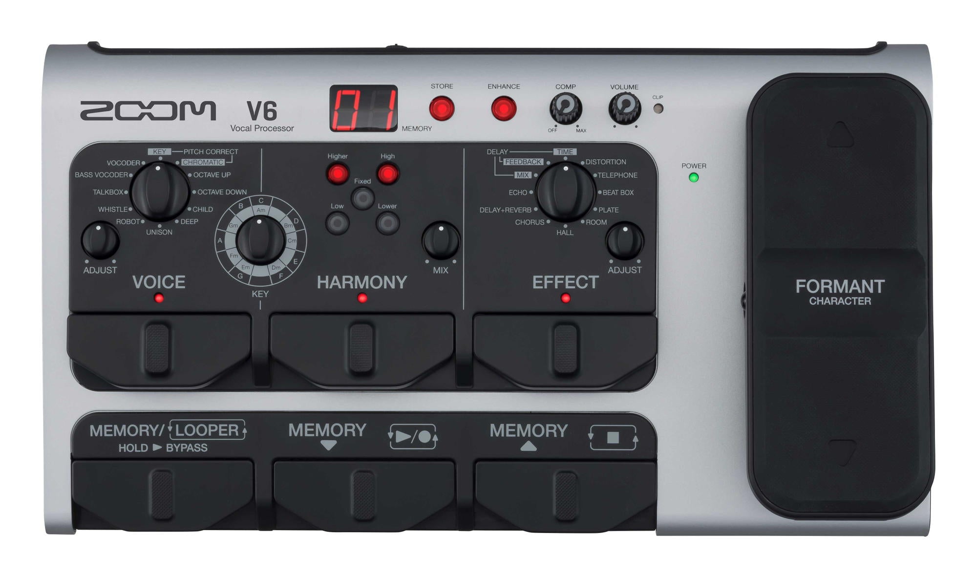 Zoom V6/SP