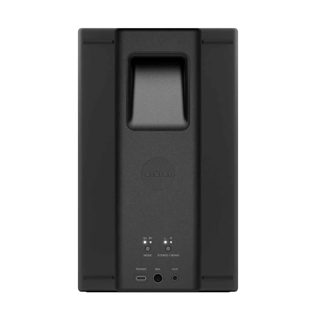 AIAIAI UNIT-4 MKII Set