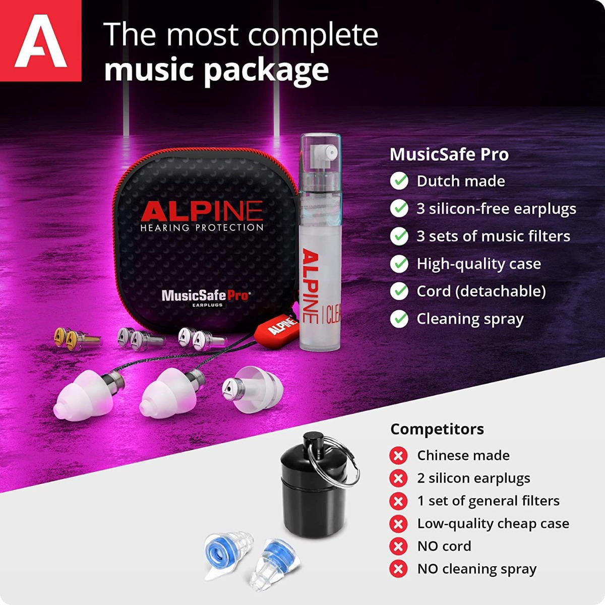 Alpine Musicsafe Pro White