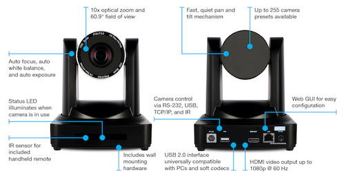 Atlona AT-HDVS-CAM-HDMI-WH