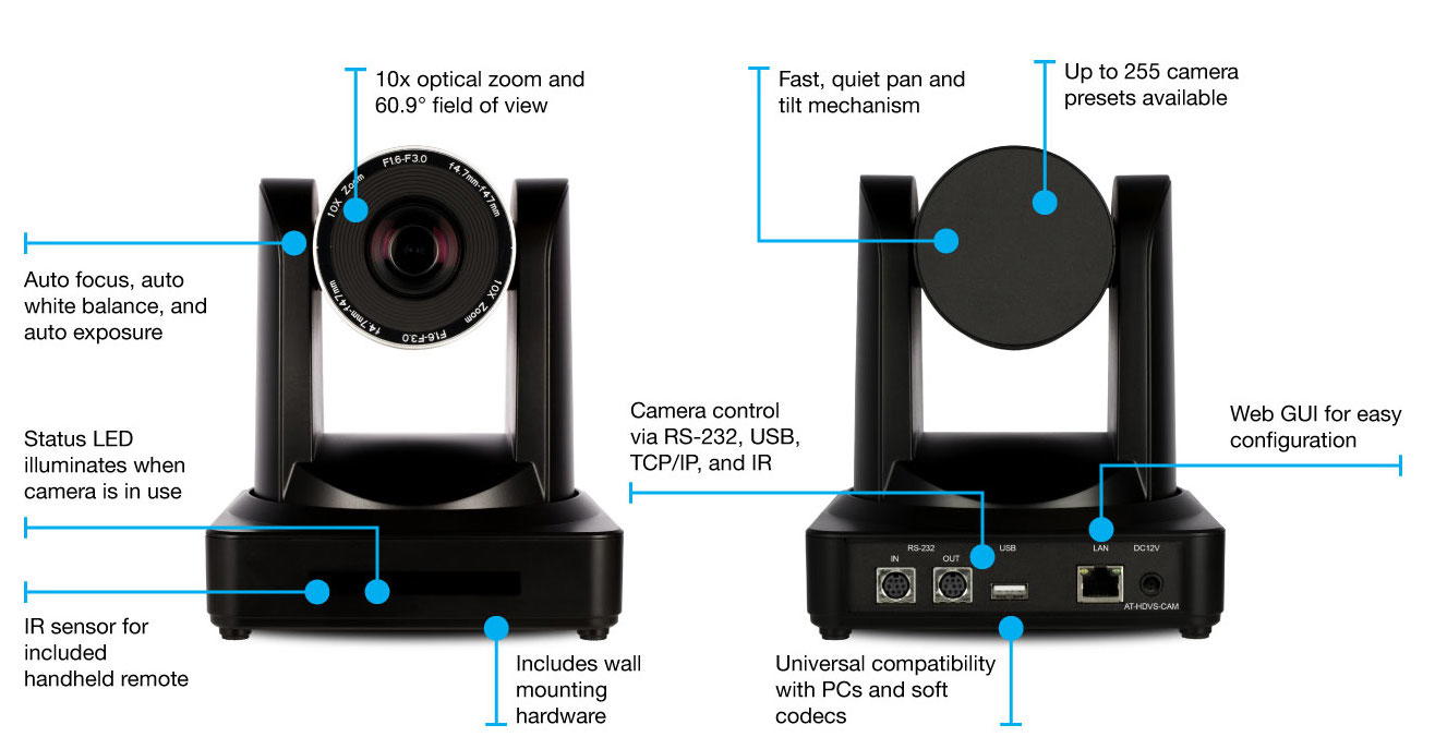 Atlona AT-HDVS-CAM