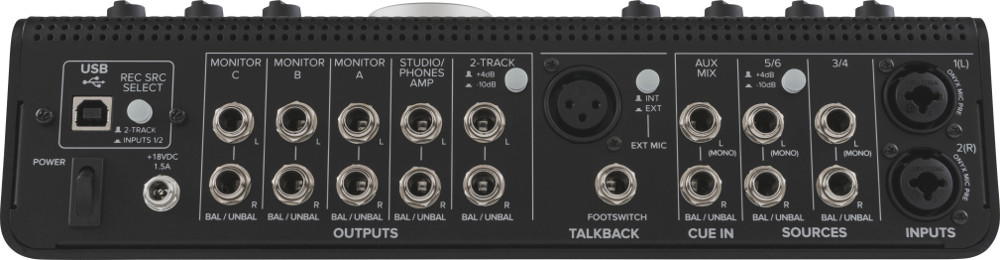 Mackie Big Knob Studio+