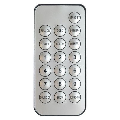 Cameo NanoSpot 300 Minicabeza móvil