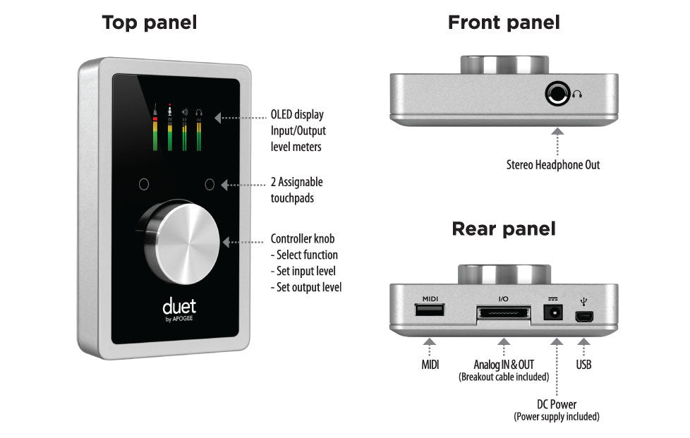 Apogee Duet