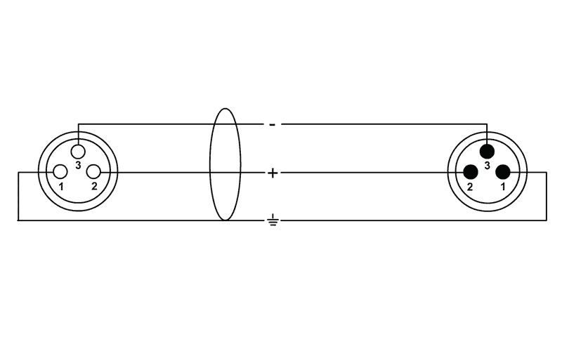 Cordial CABLE DE MICRÓFONO XLR 1,5M