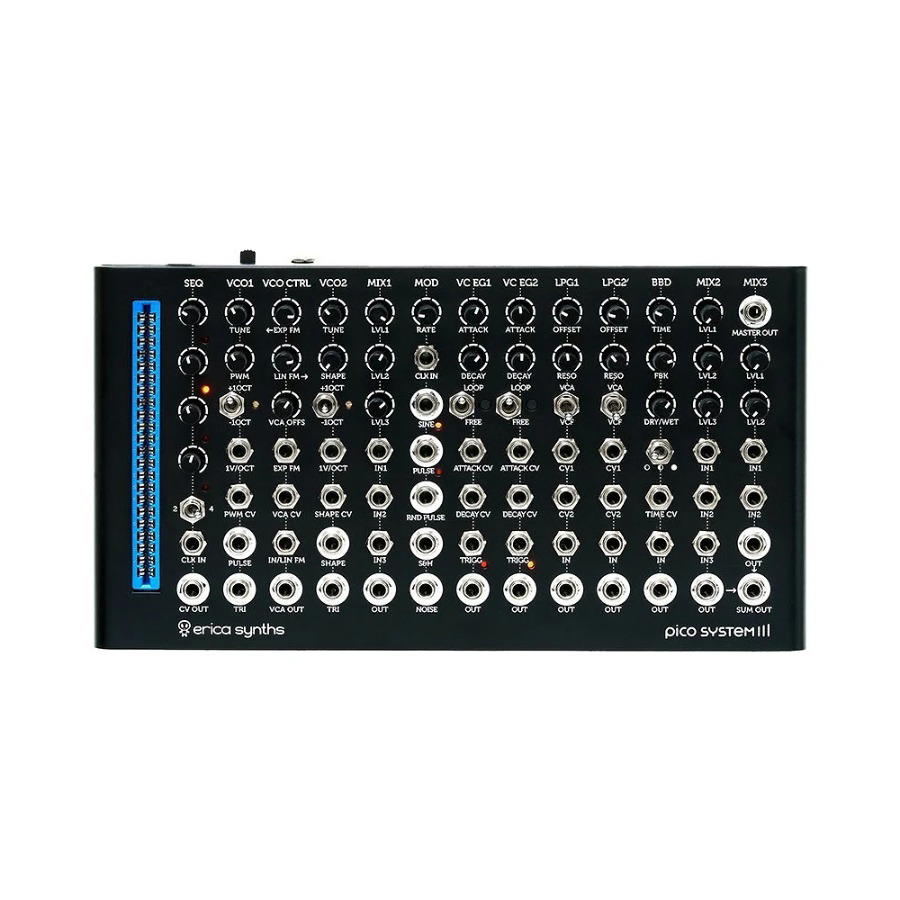 ERICA SYNTHS Pico System III Desktop Box