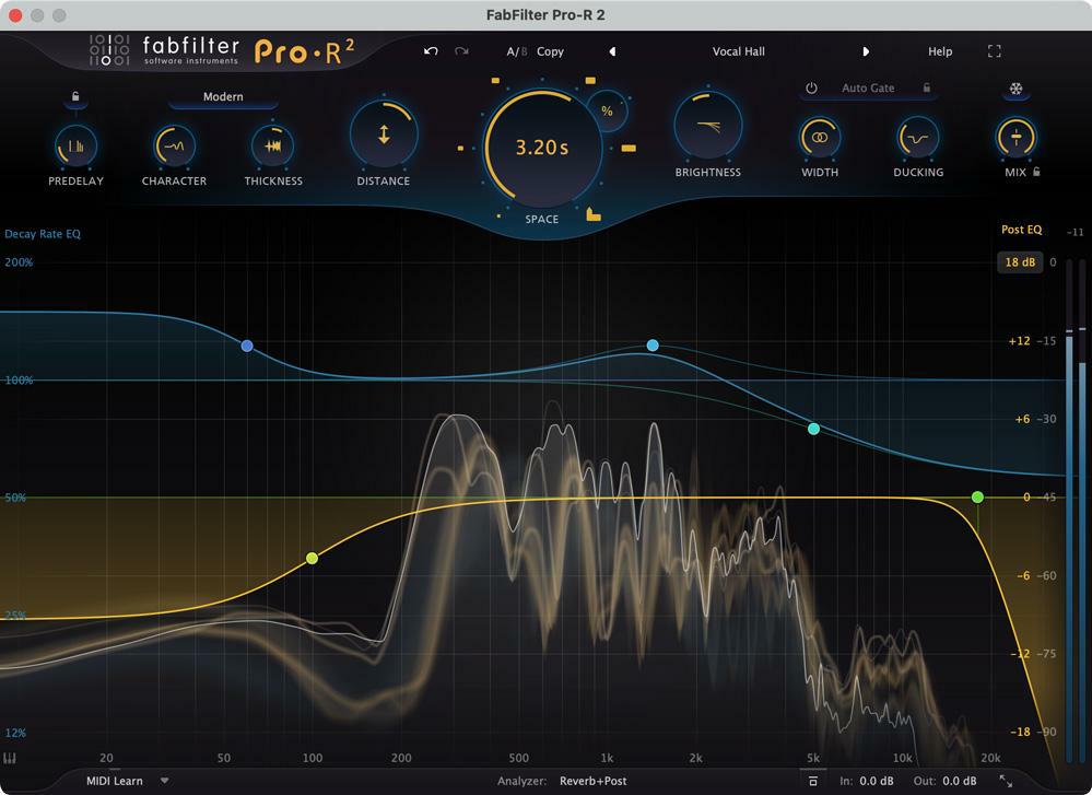 Fabfilter Pro-R 2