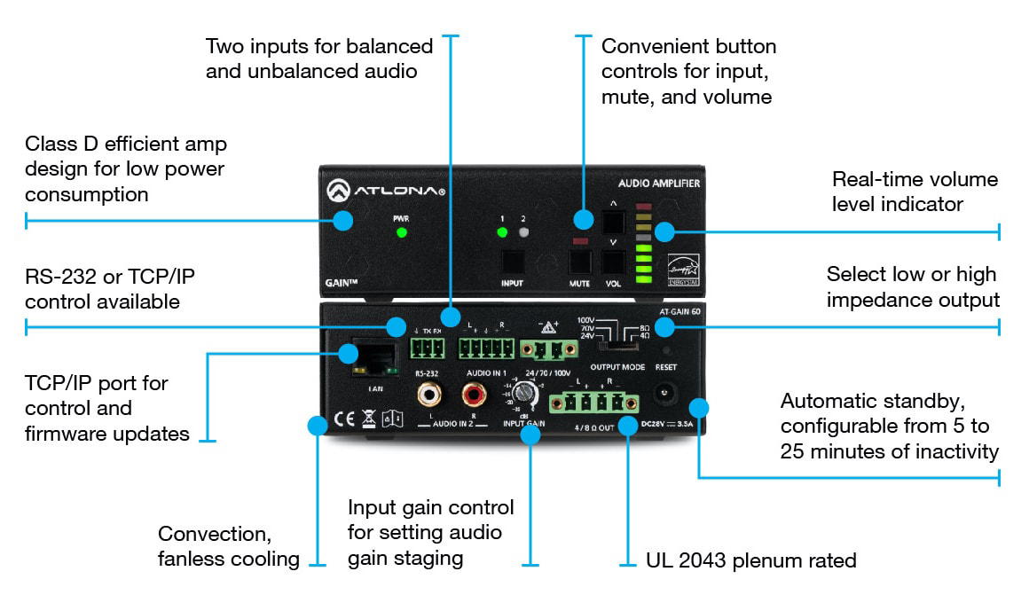 Atlona AT-GAIN-60