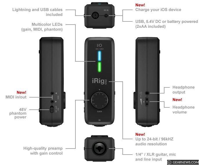 IK Multimedia iRig Pro I/O