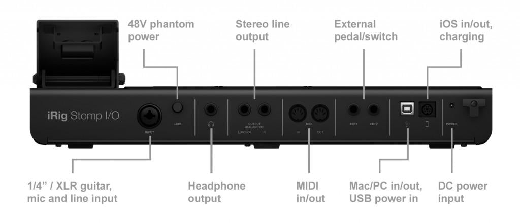 IK Multimedia iRig-Stomp I/O