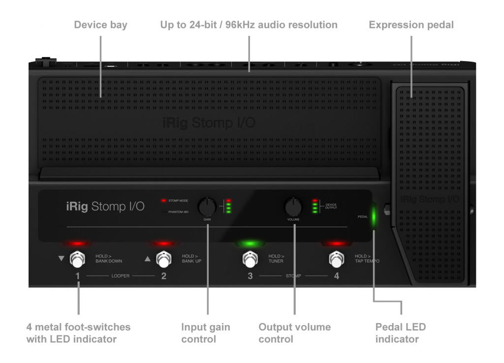 IK Multimedia iRig-Stomp I/O